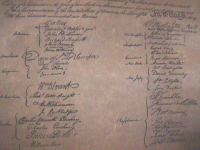 Picture from a poster I bought at the Magic Kingdom's Hall of Presidents at Liberty  Square, Walt Disney World, Fl, 1991.